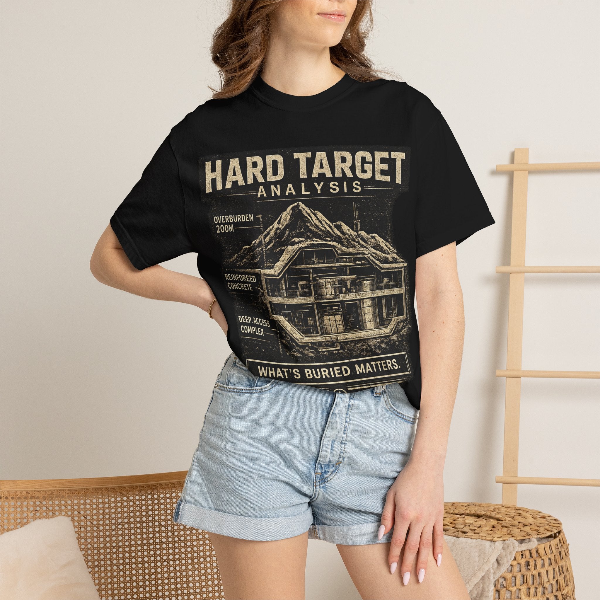 Hard Target Analysis