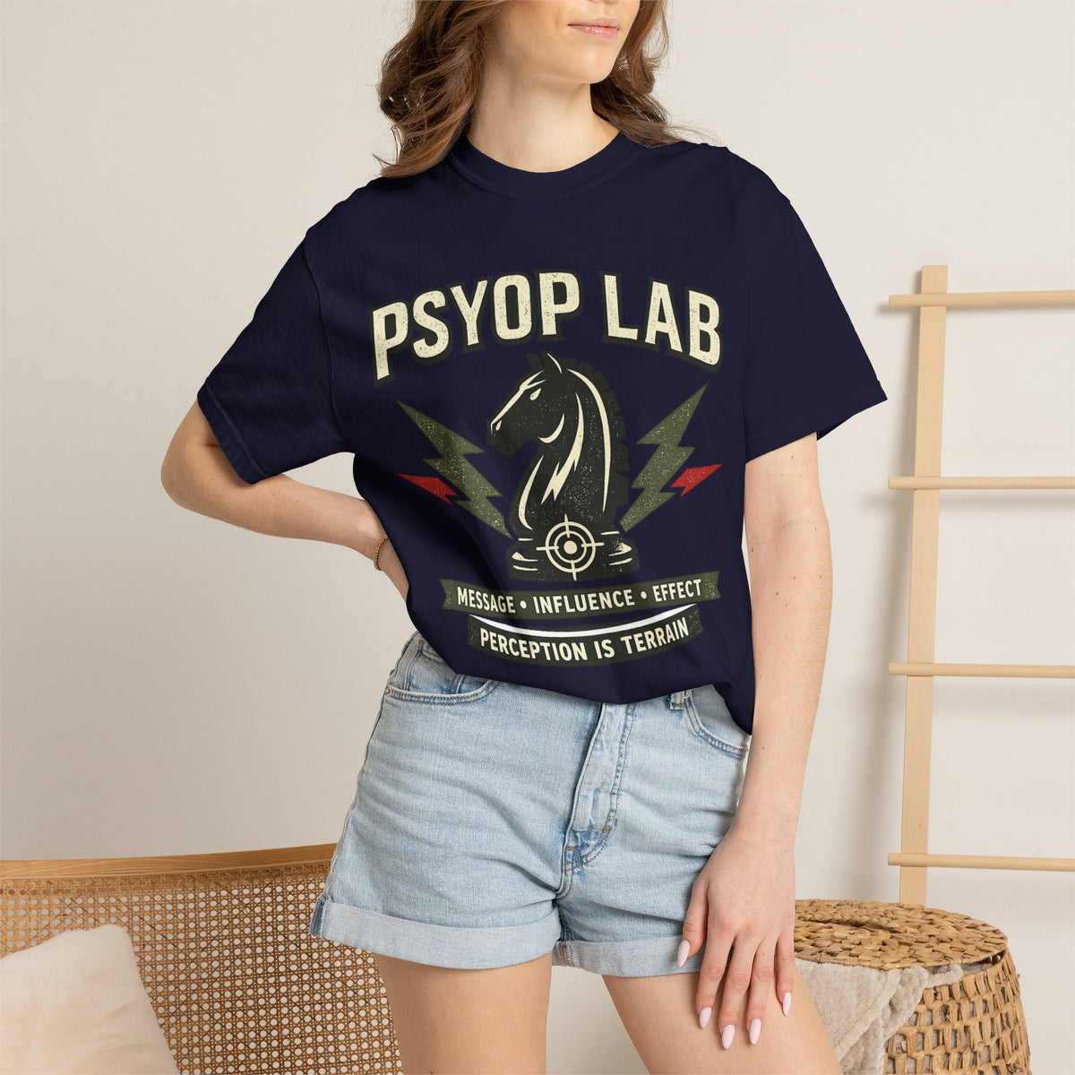 Psyop Lab
