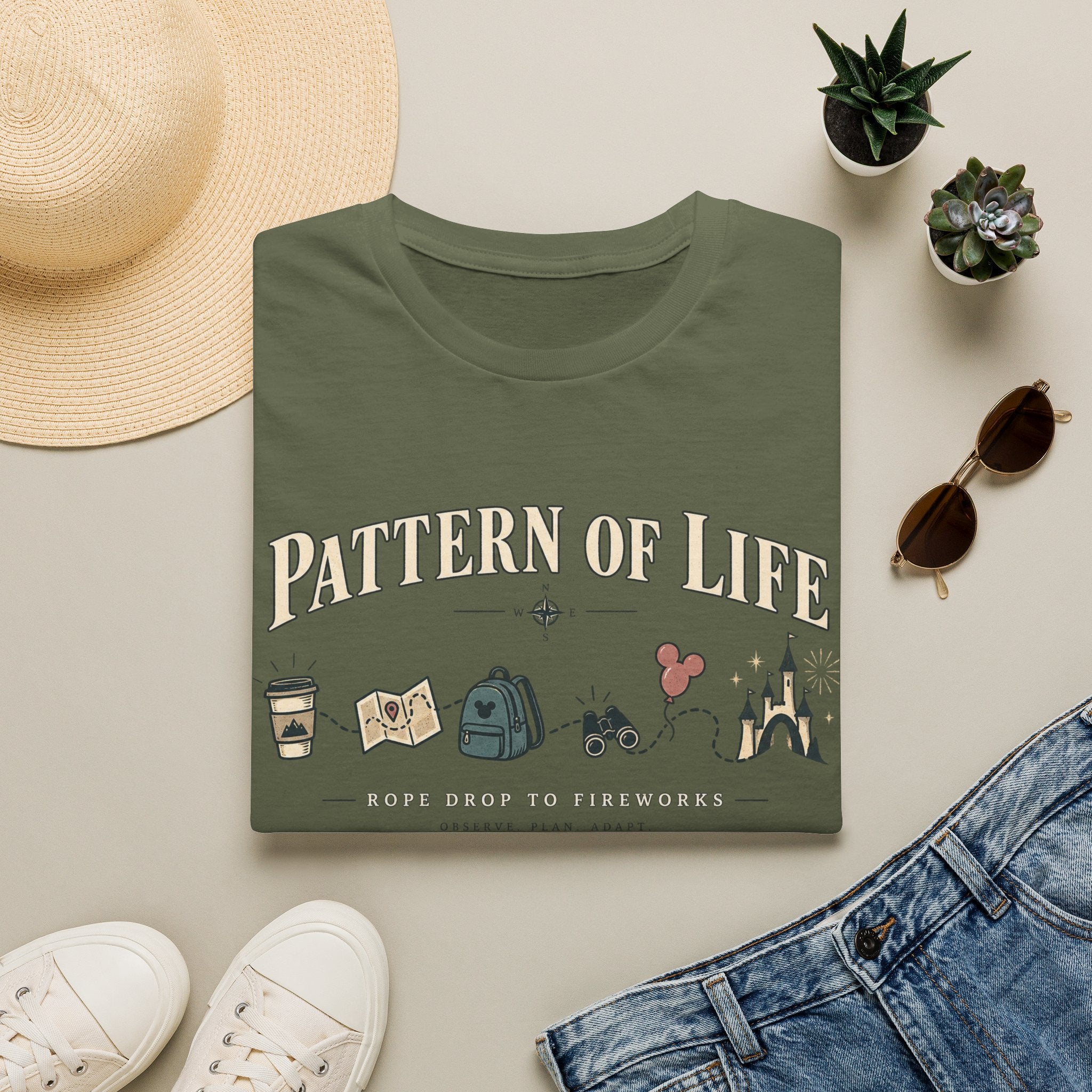 Pattern of Life