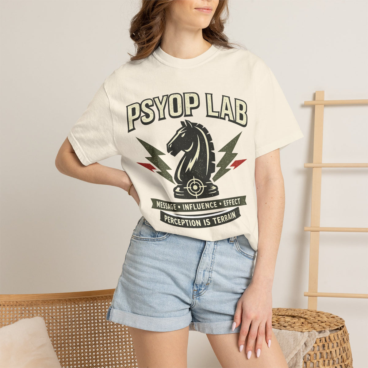 Psyop Lab
