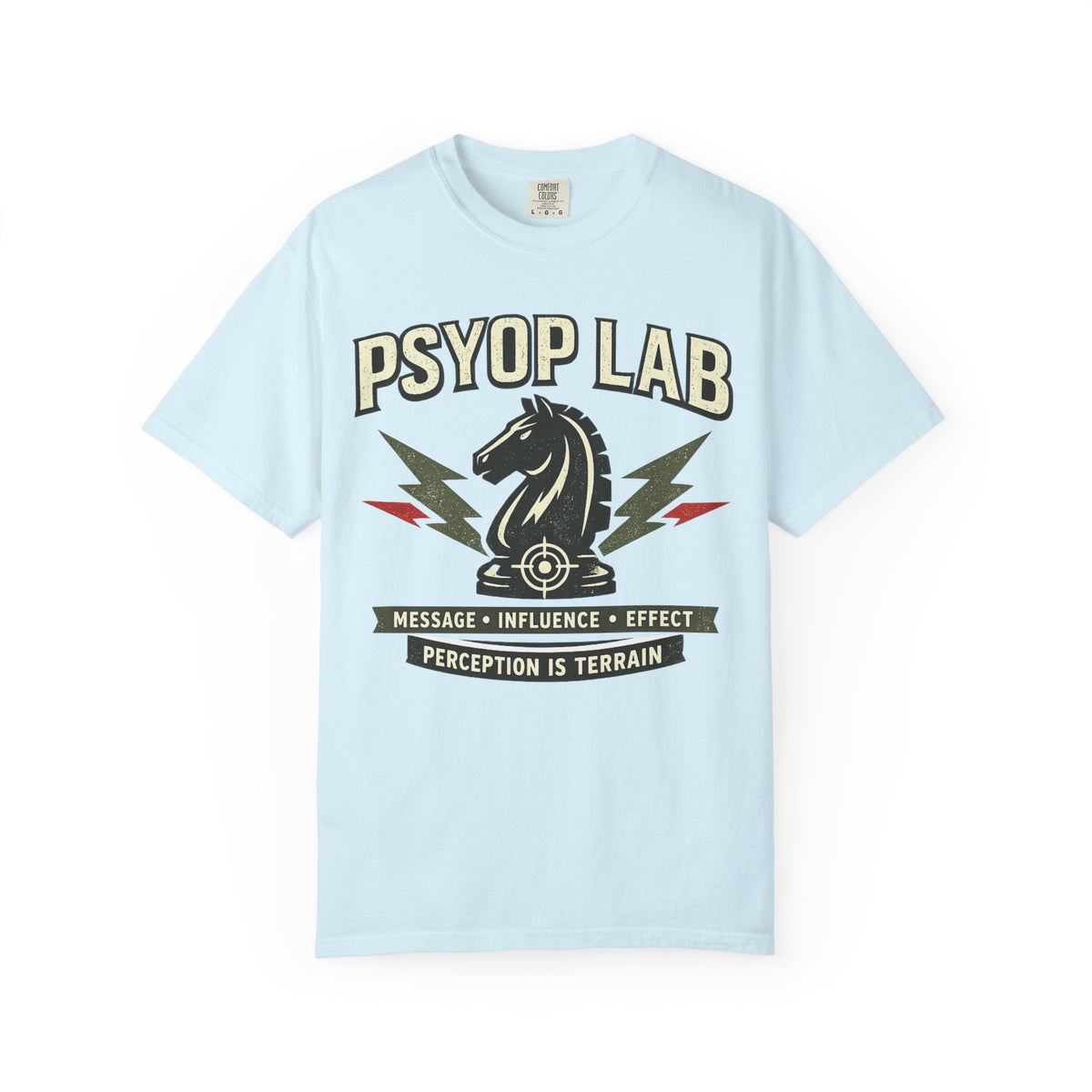 Psyop Lab