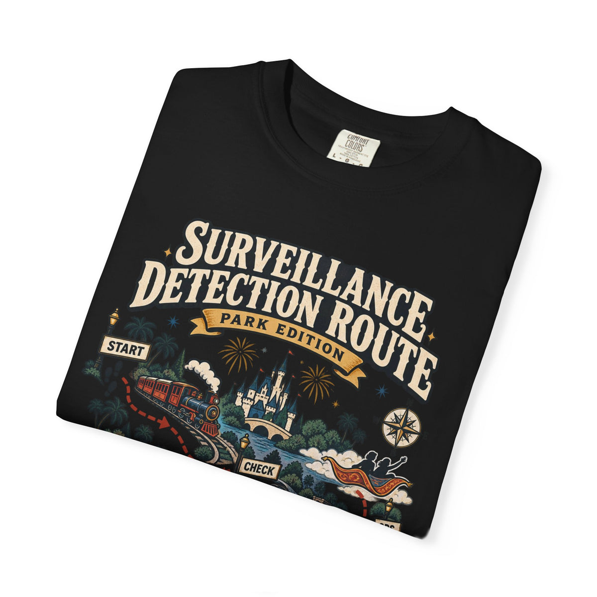 Surveillance Detection Route