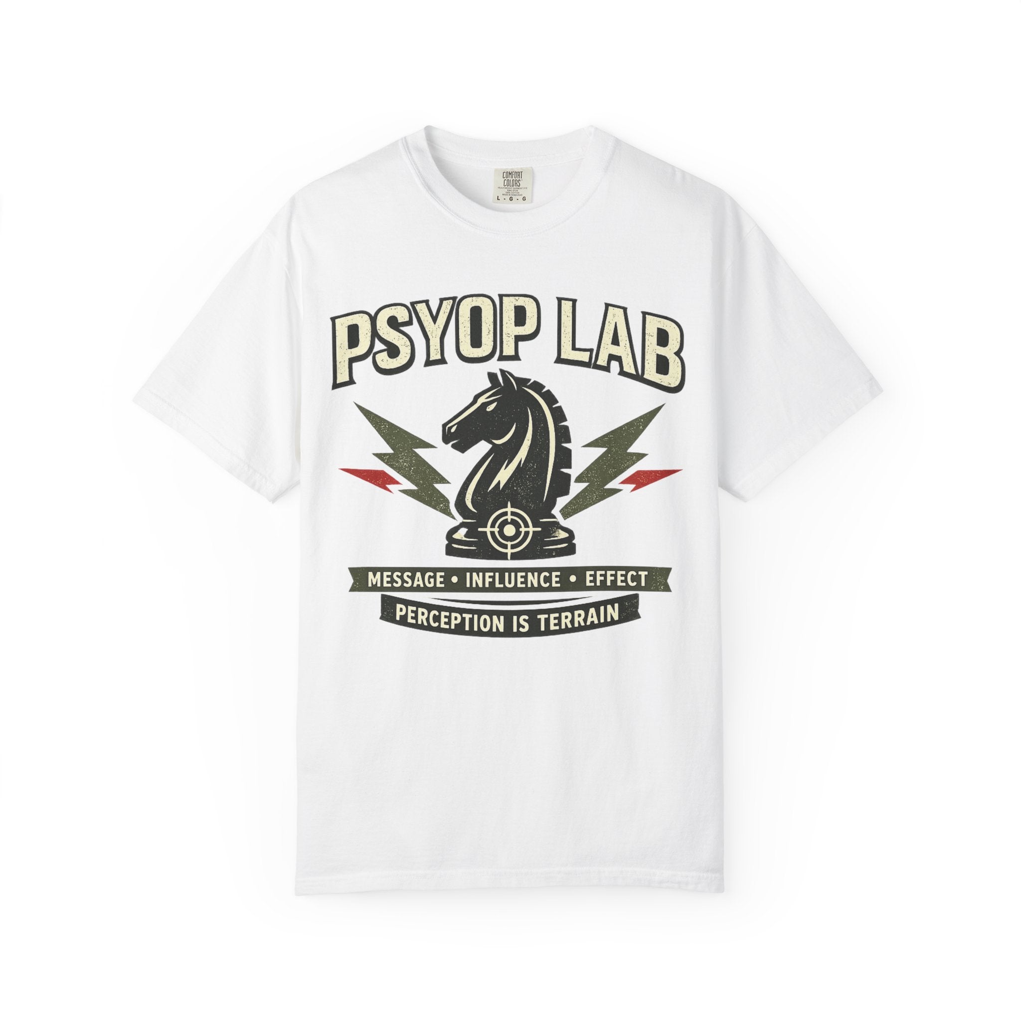 Psyop Lab