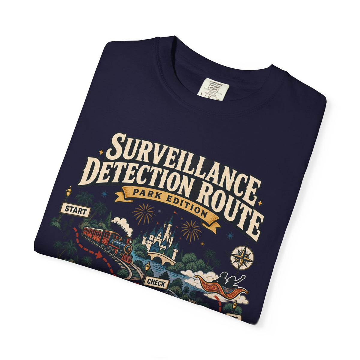 Surveillance Detection Route