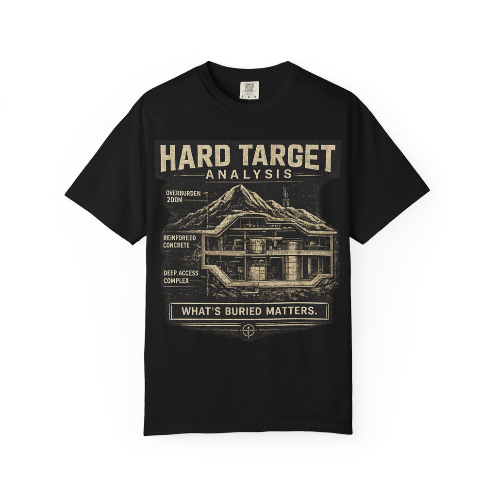 Hard Target Analysis
