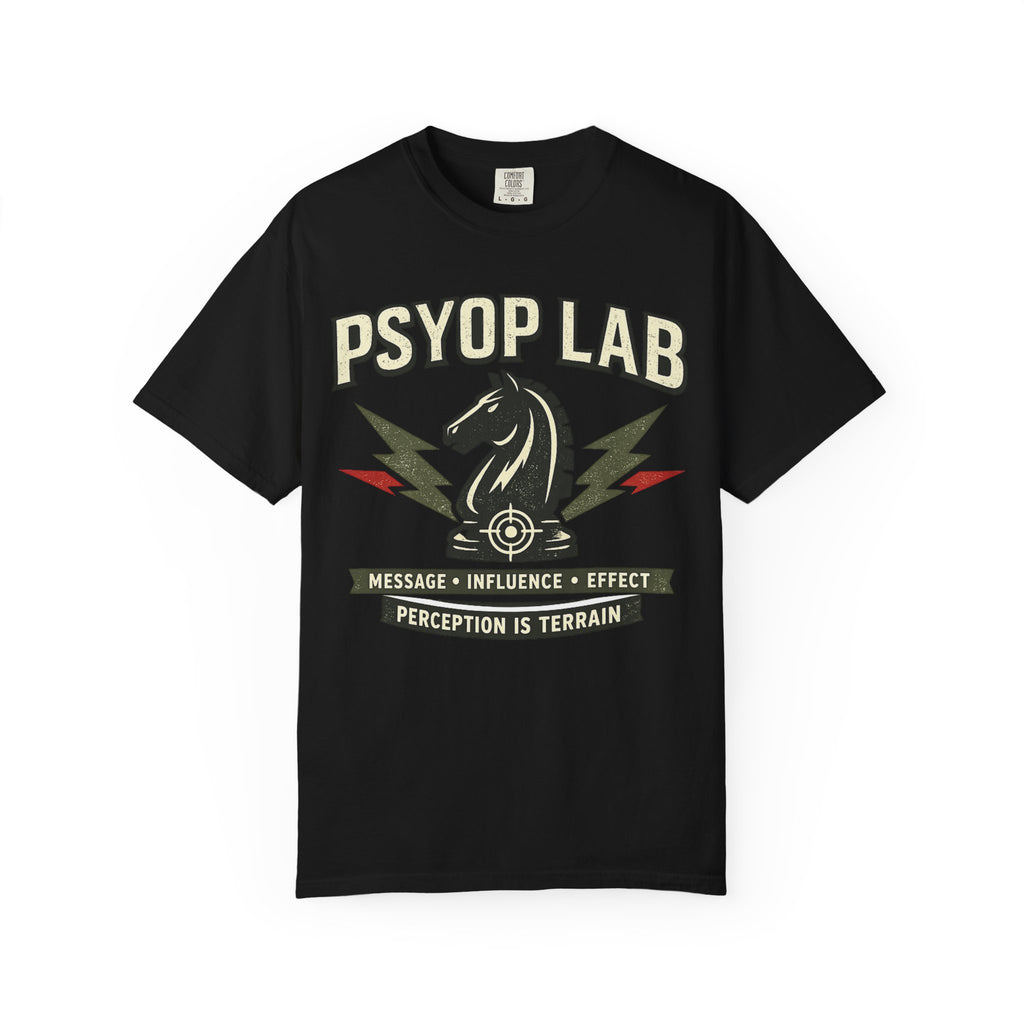 Psyop Lab