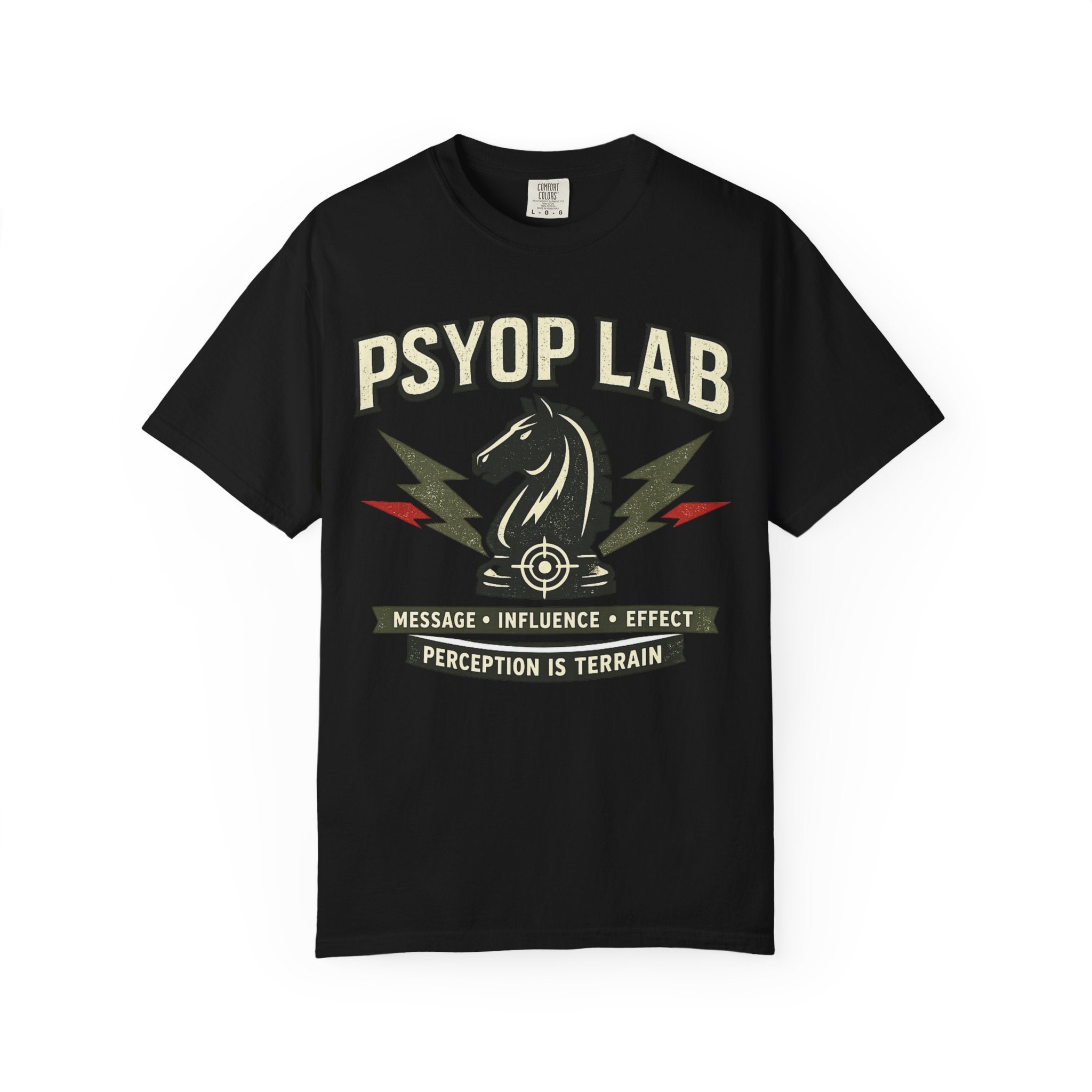 Psyop Lab