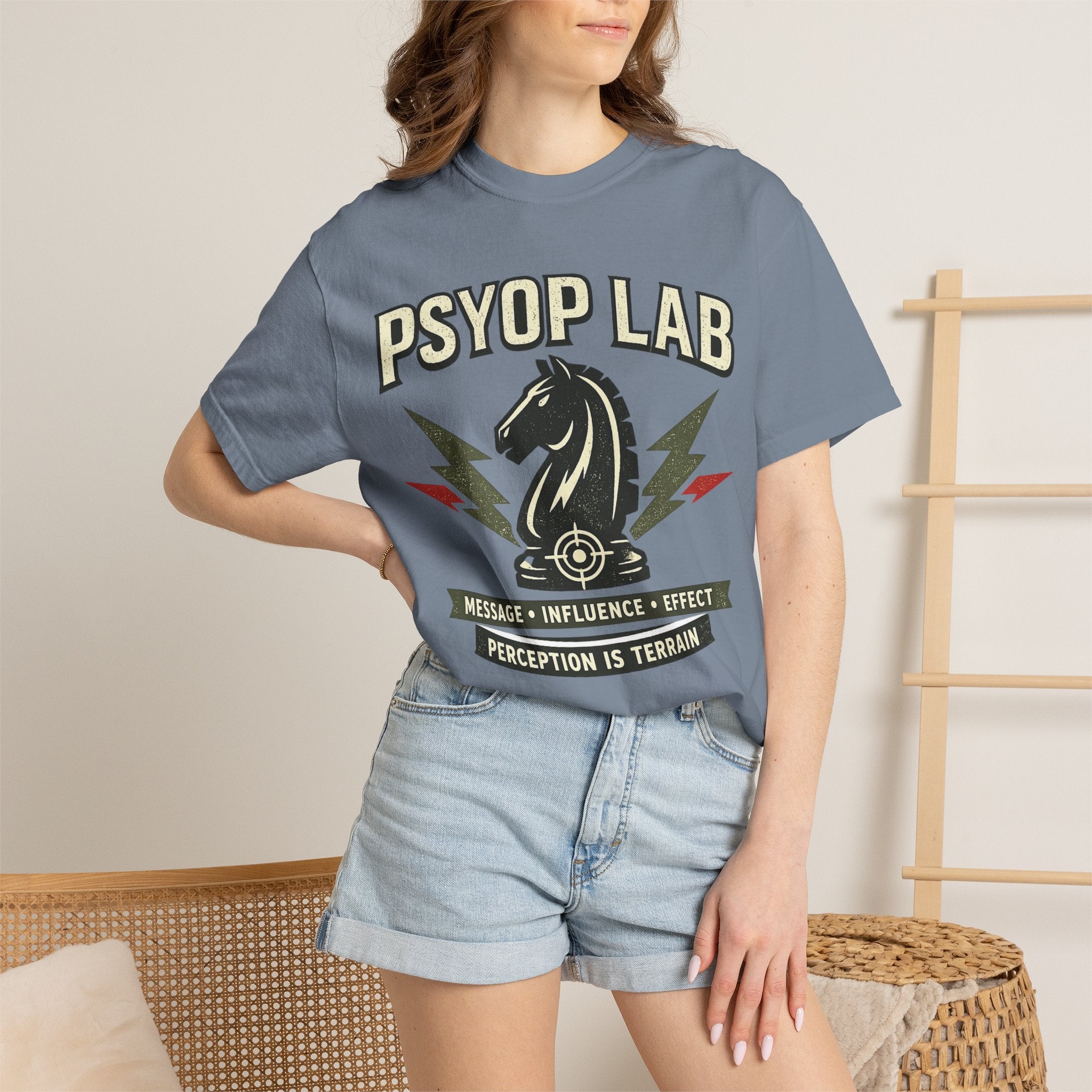 Psyop Lab