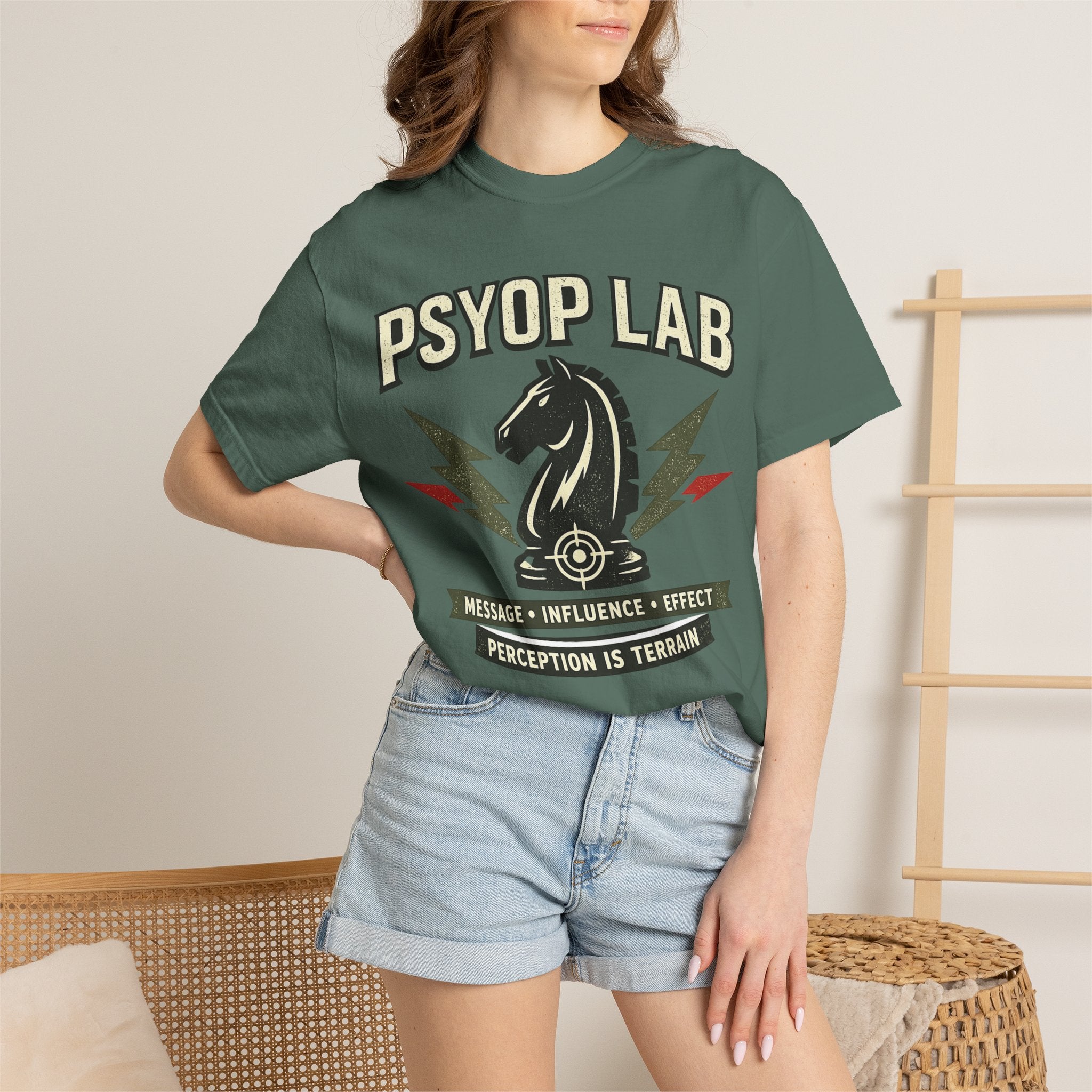 Psyop Lab