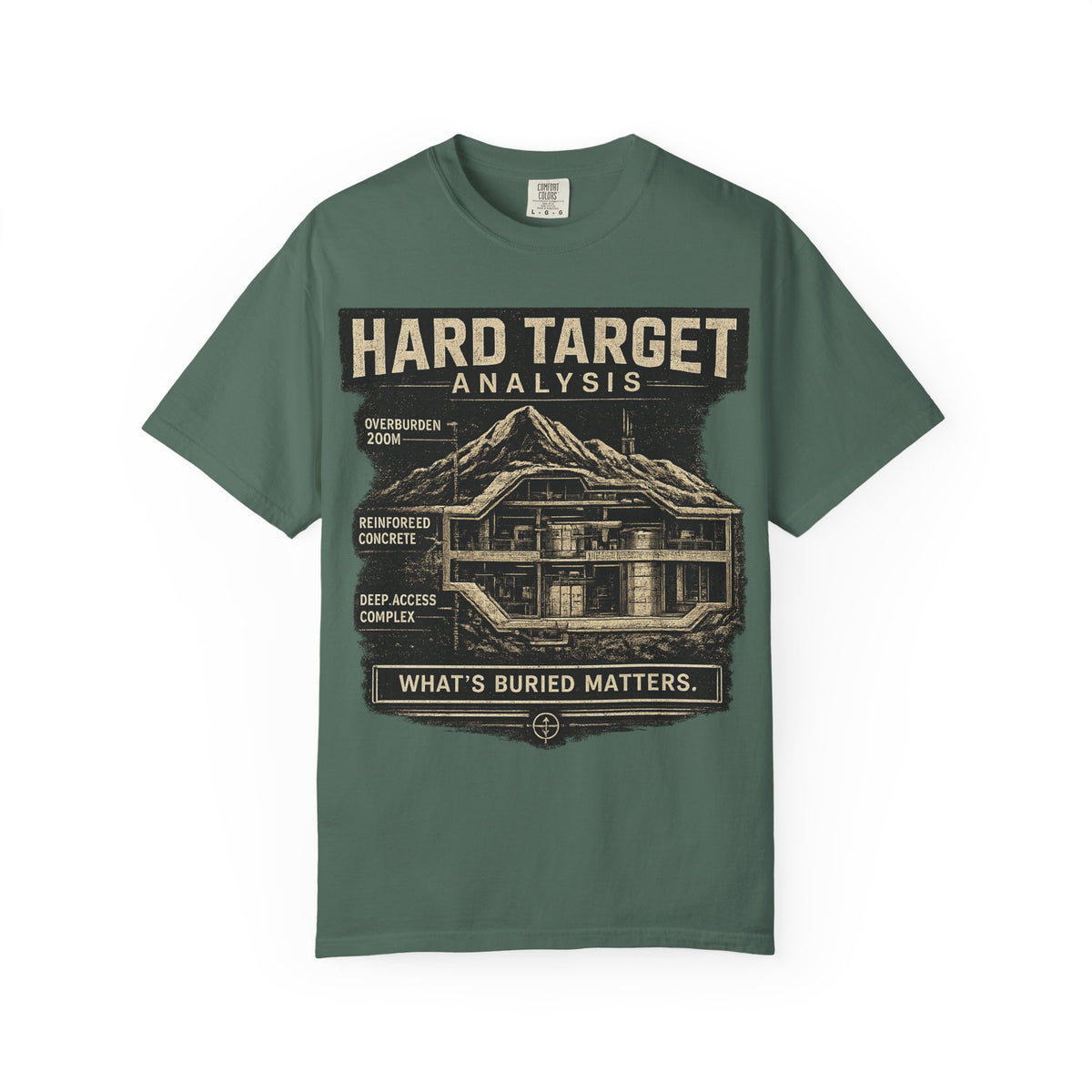 Hard Target Analysis
