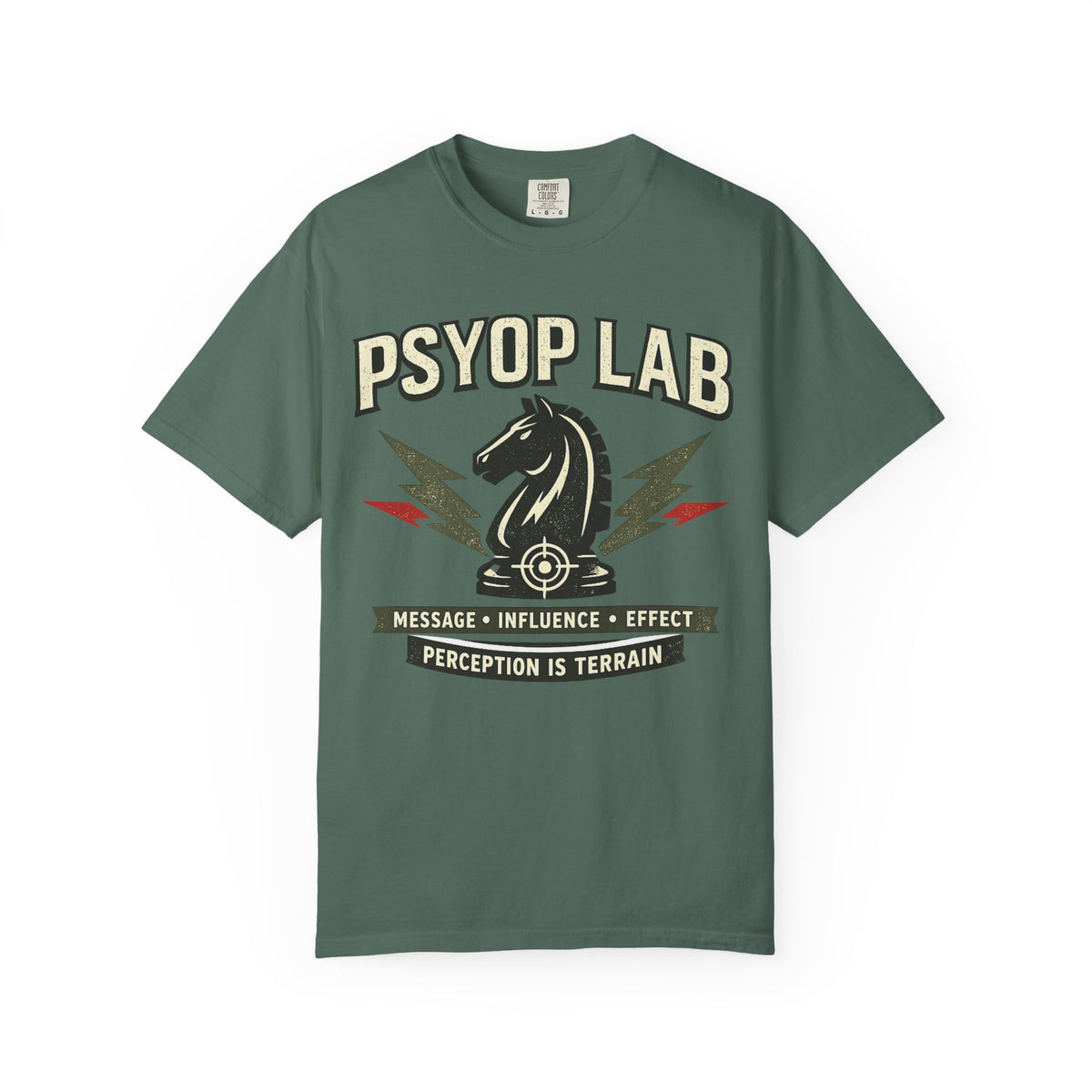 Psyop Lab