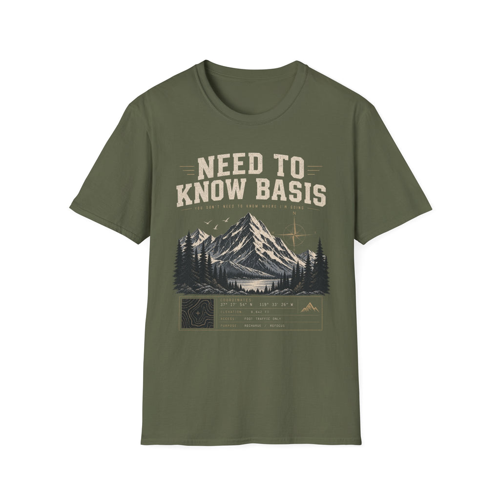 Need to Know Basis