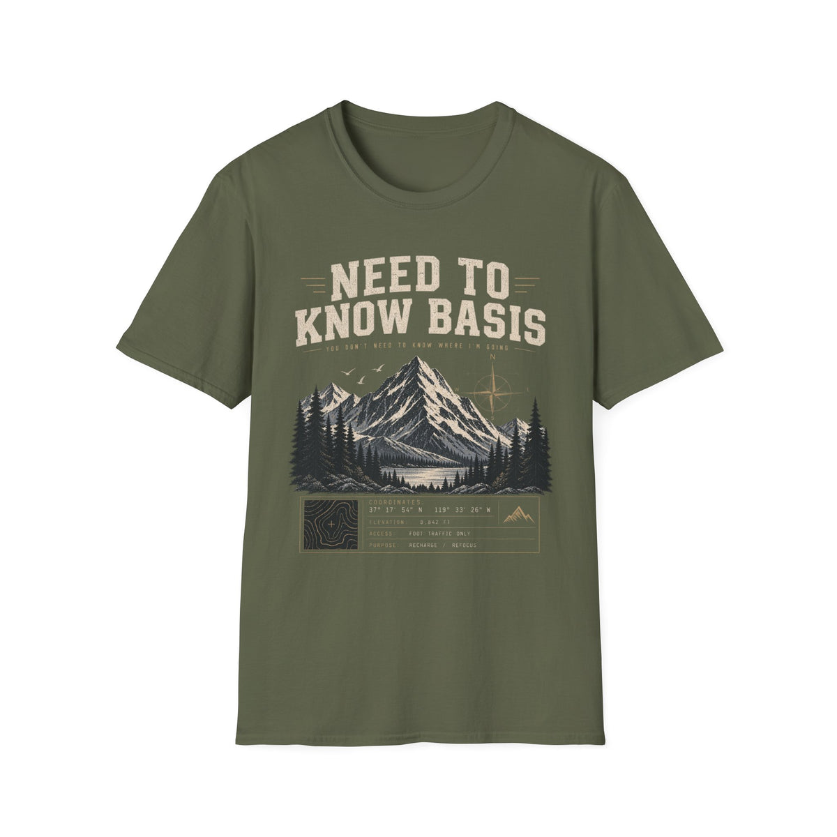Need to Know Basis
