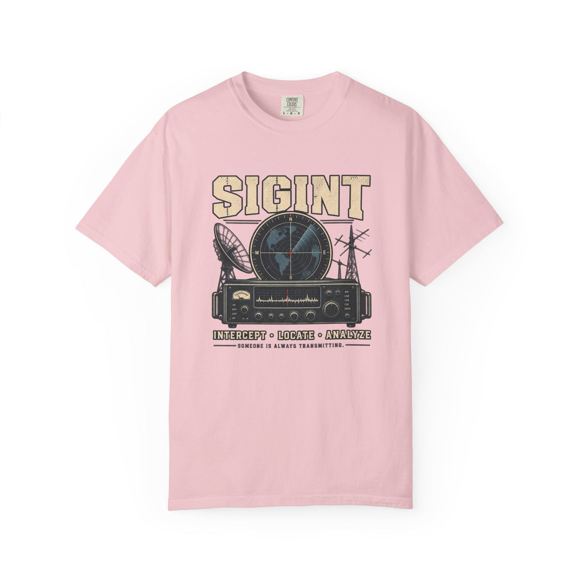SIGINT