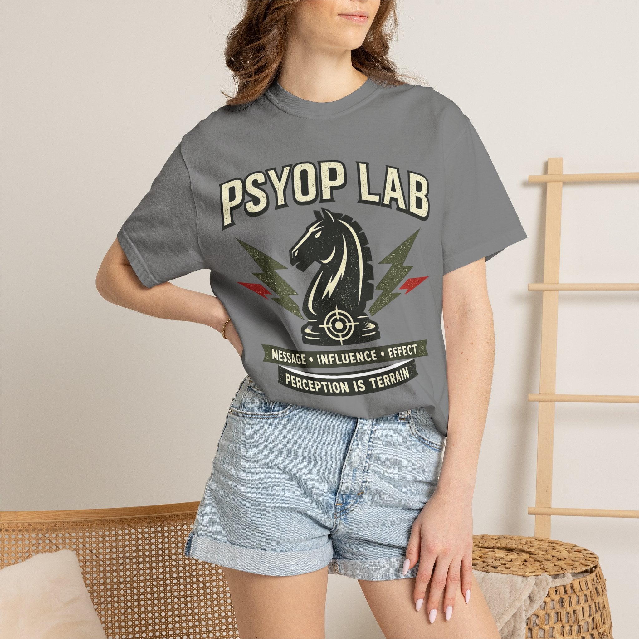 Psyop Lab