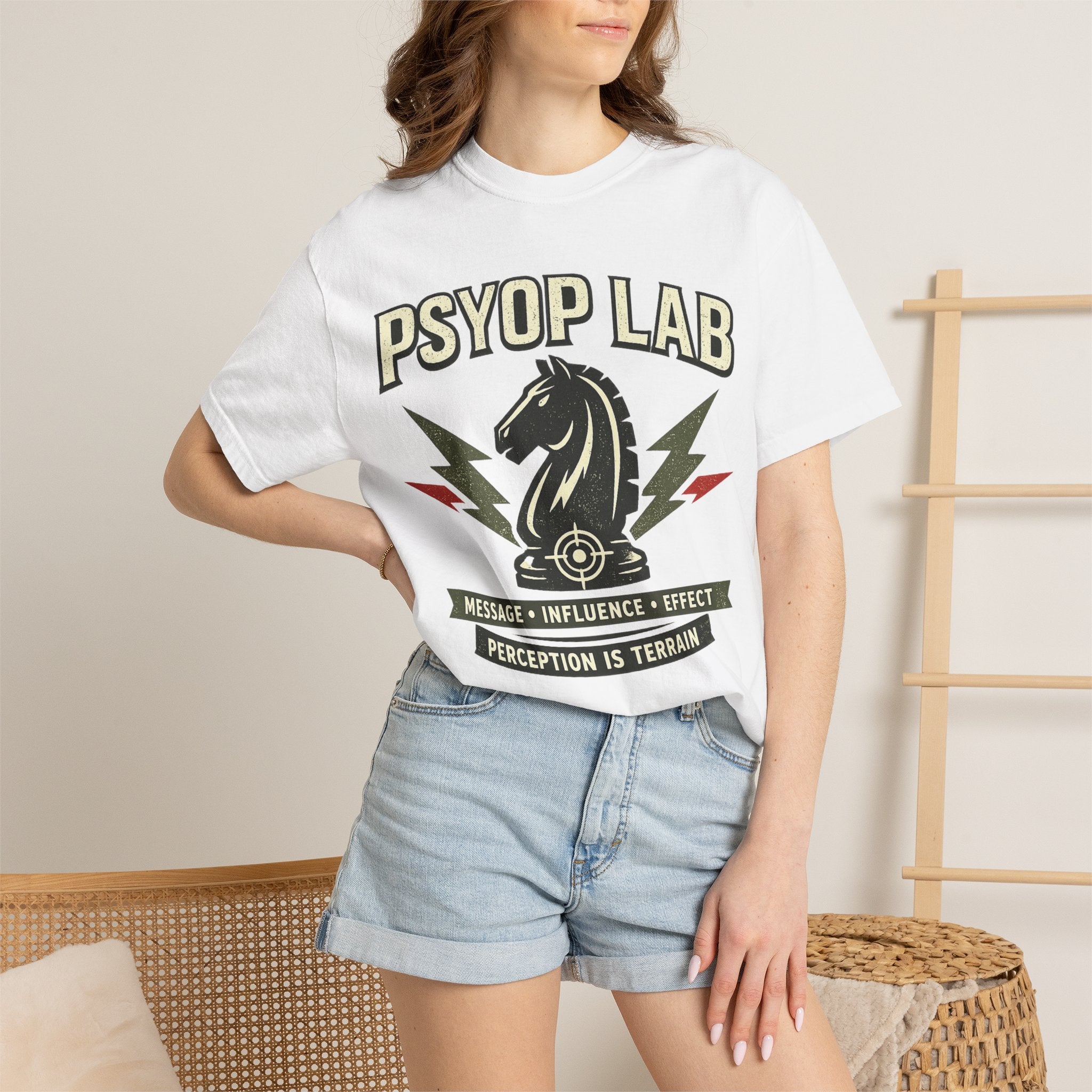 Psyop Lab