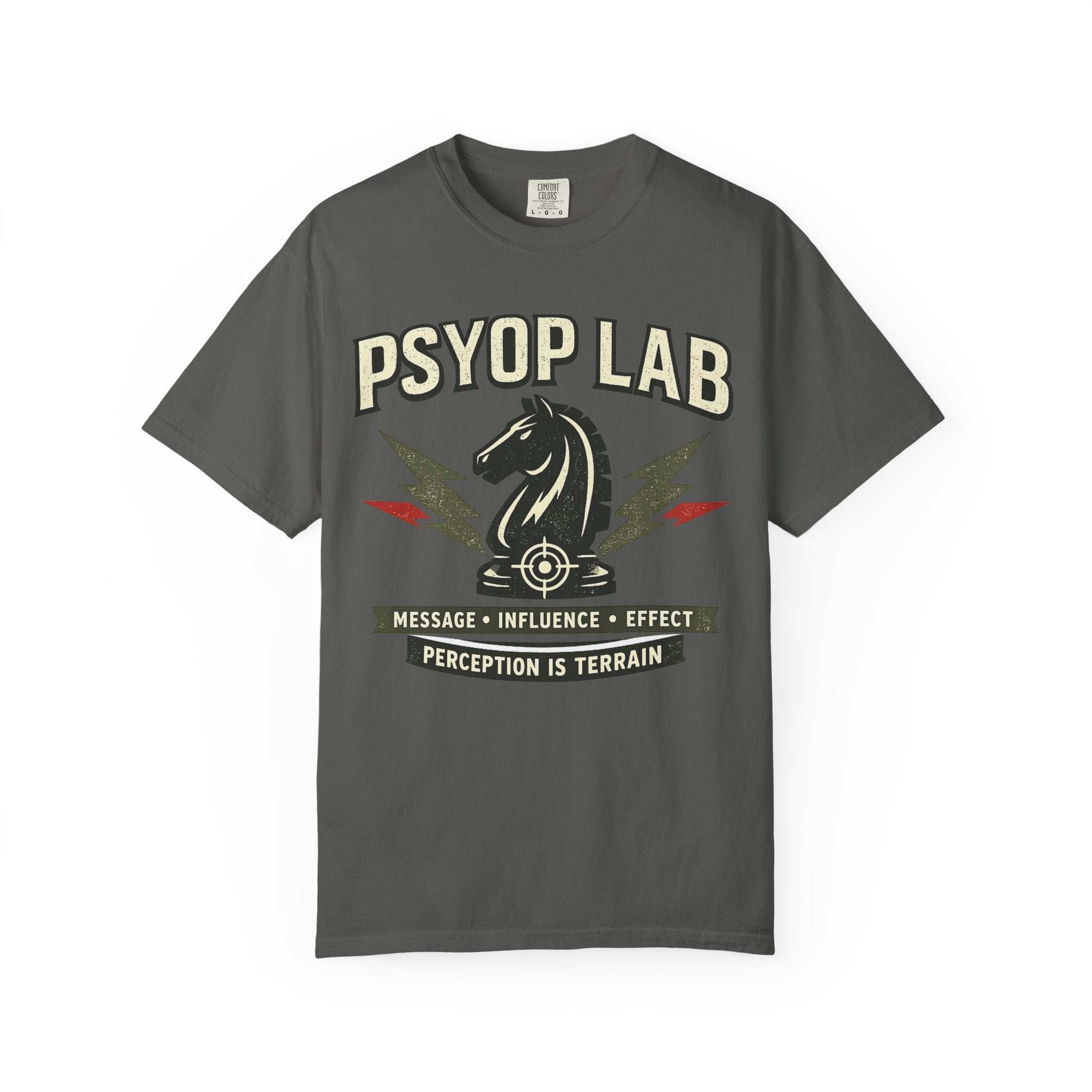 Psyop Lab