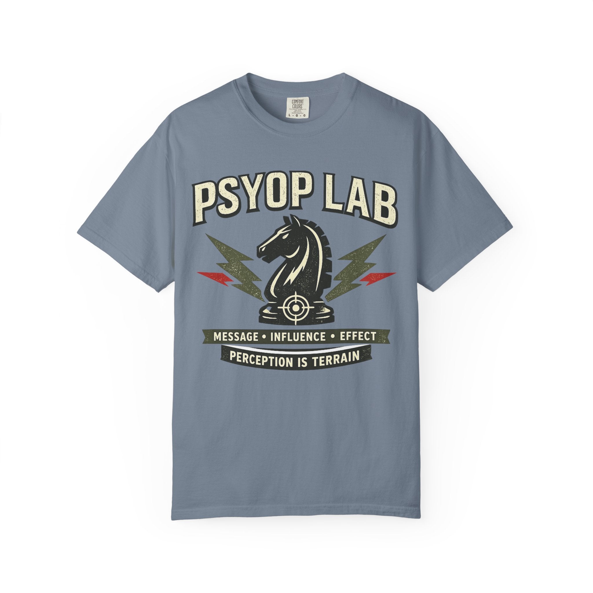 Psyop Lab