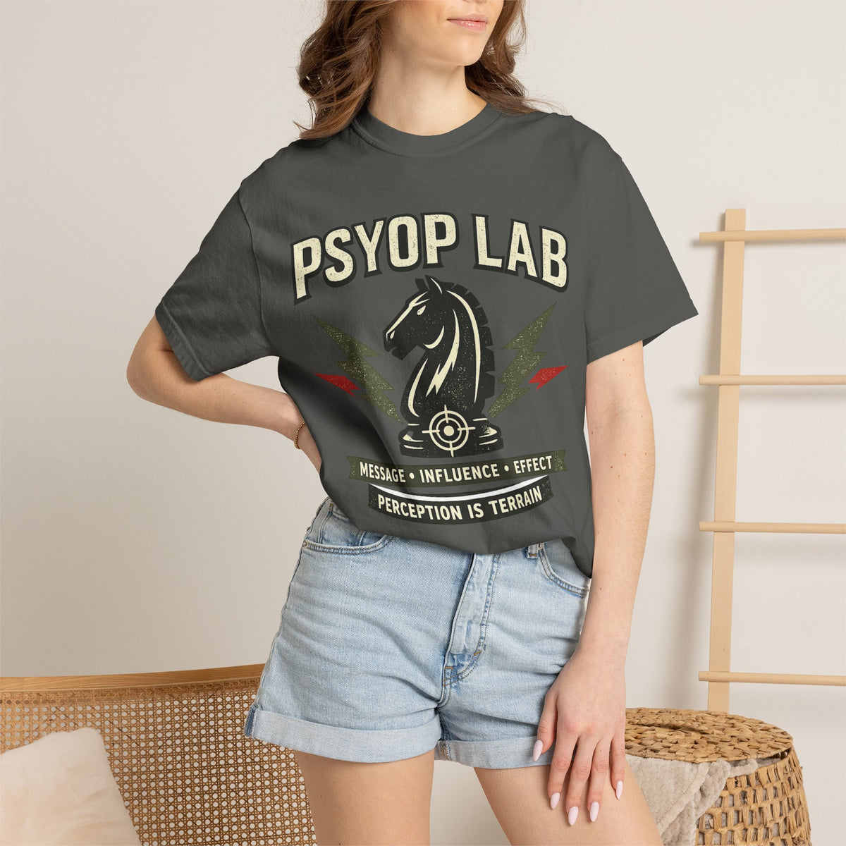 Psyop Lab