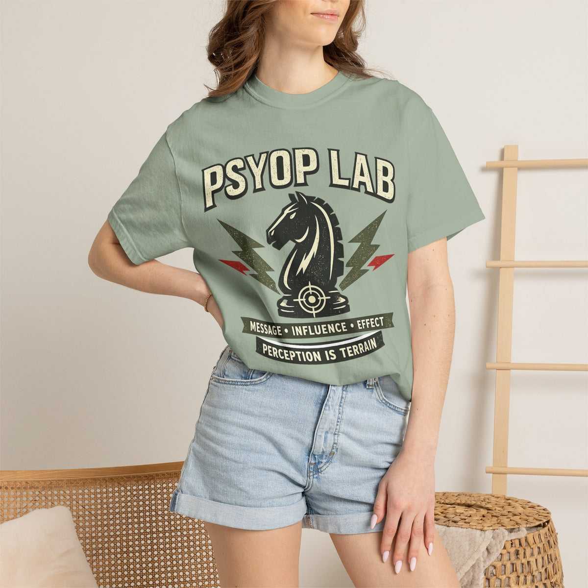 Psyop Lab