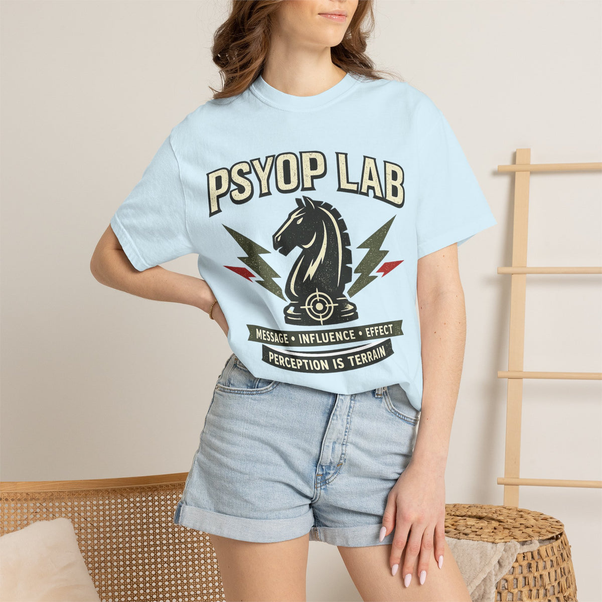 Psyop Lab