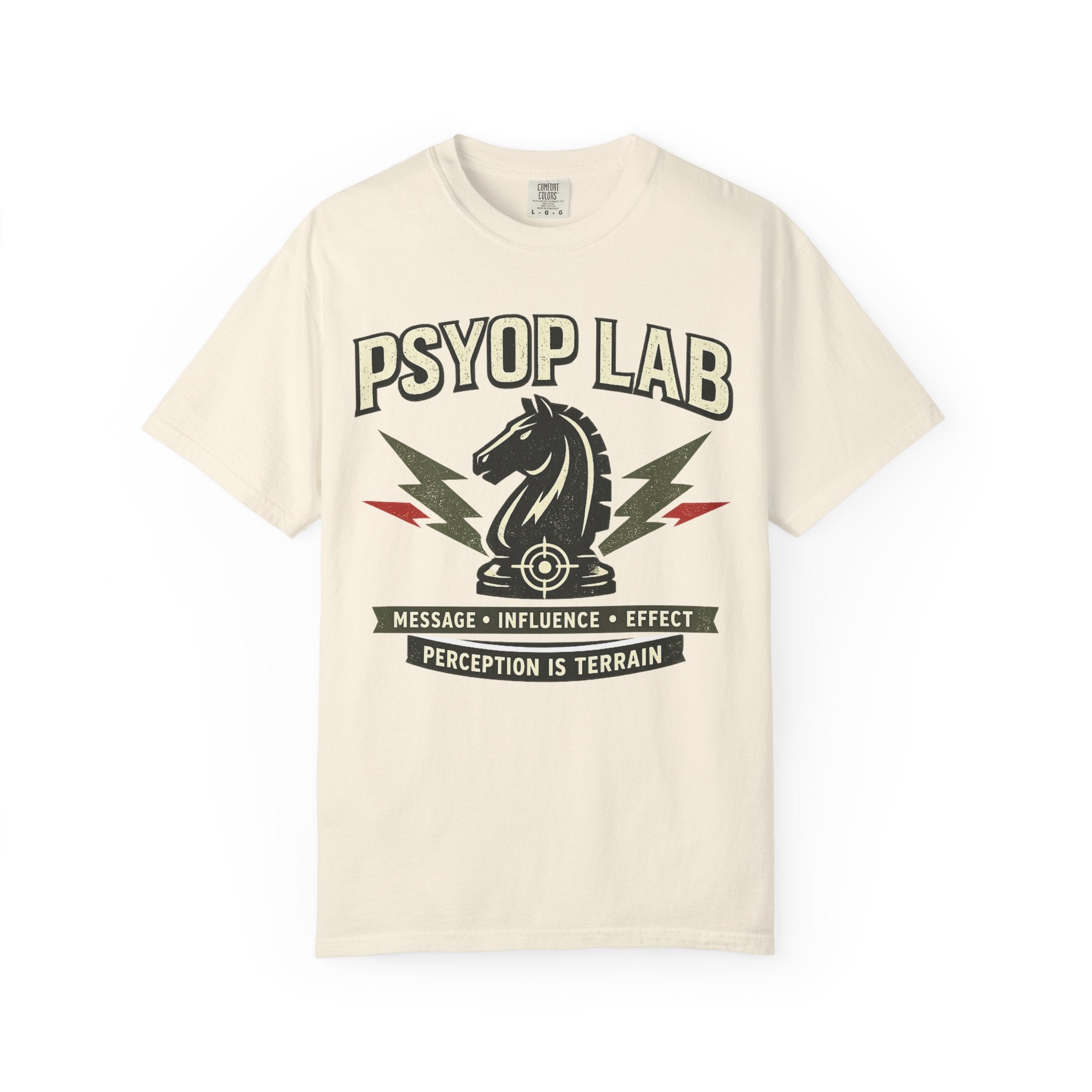 Psyop Lab
