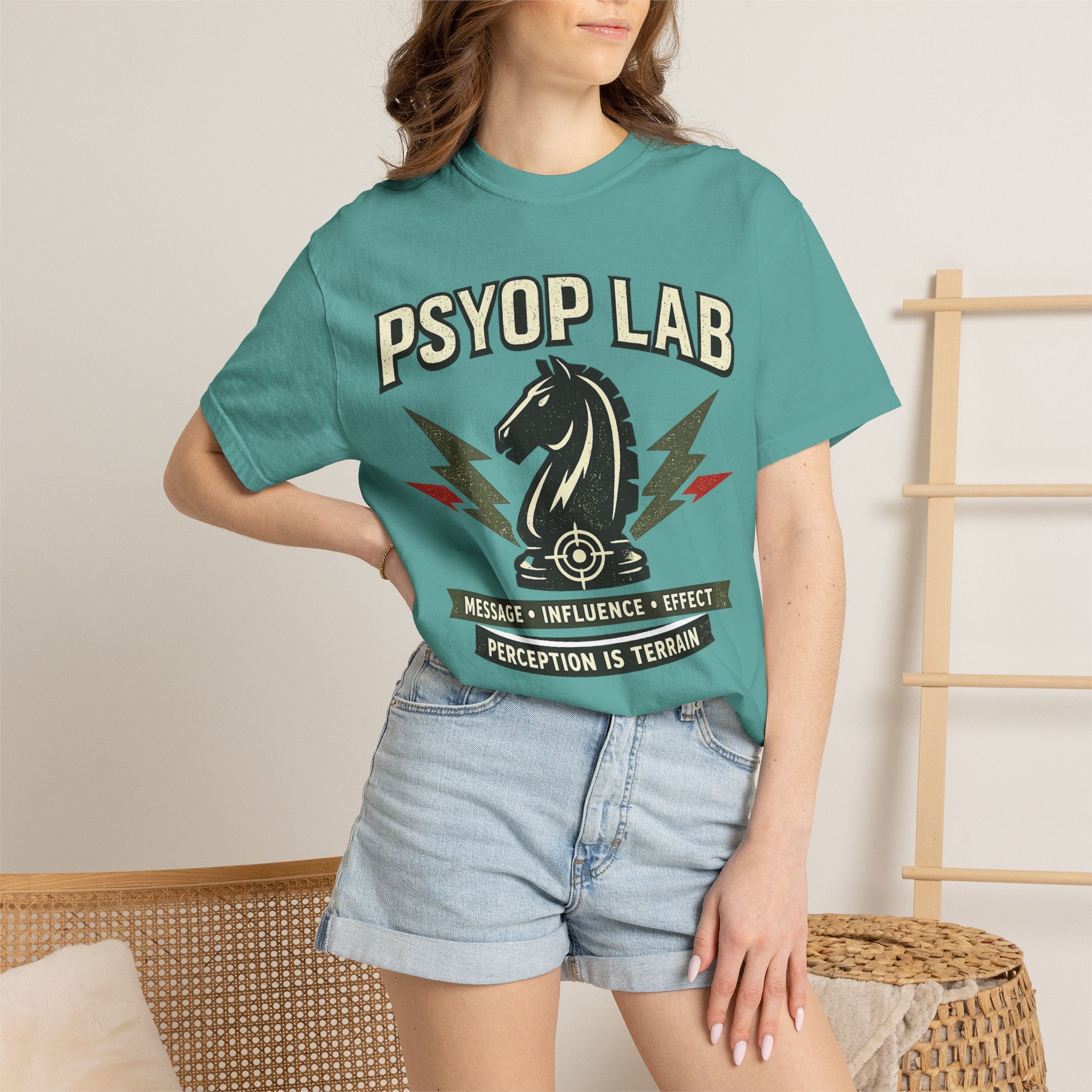 Psyop Lab