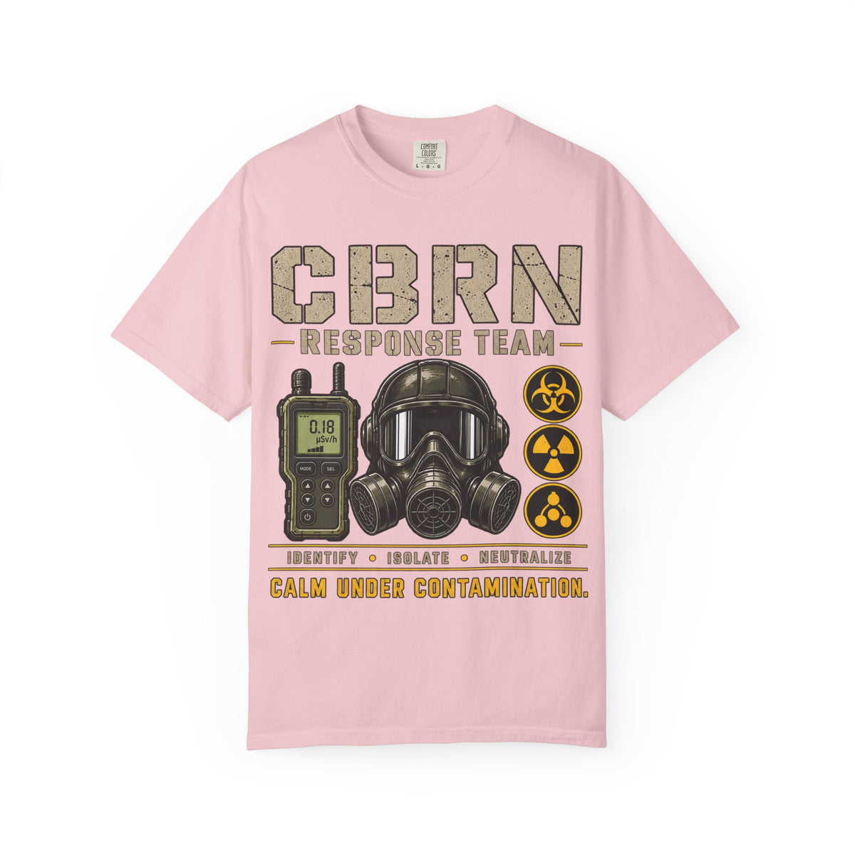 CBRN Response Team