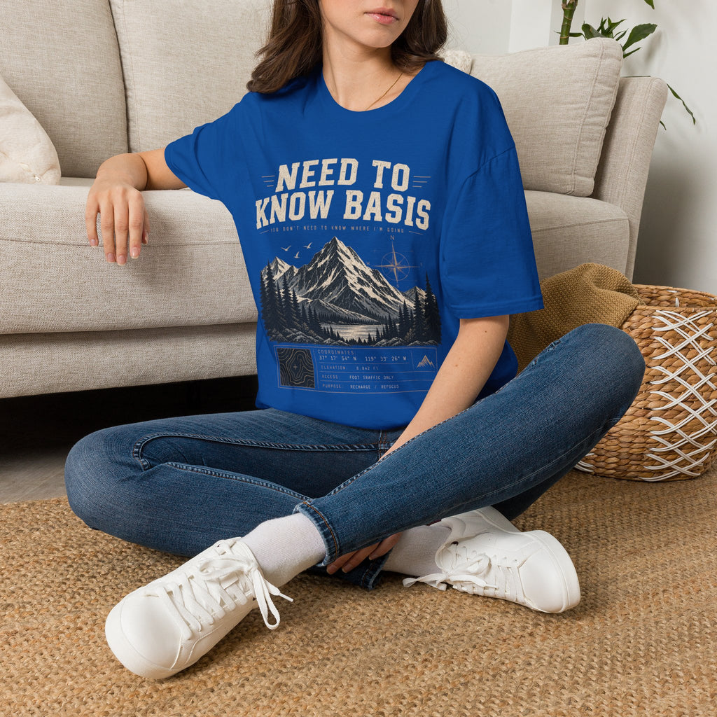 Need to Know Basis