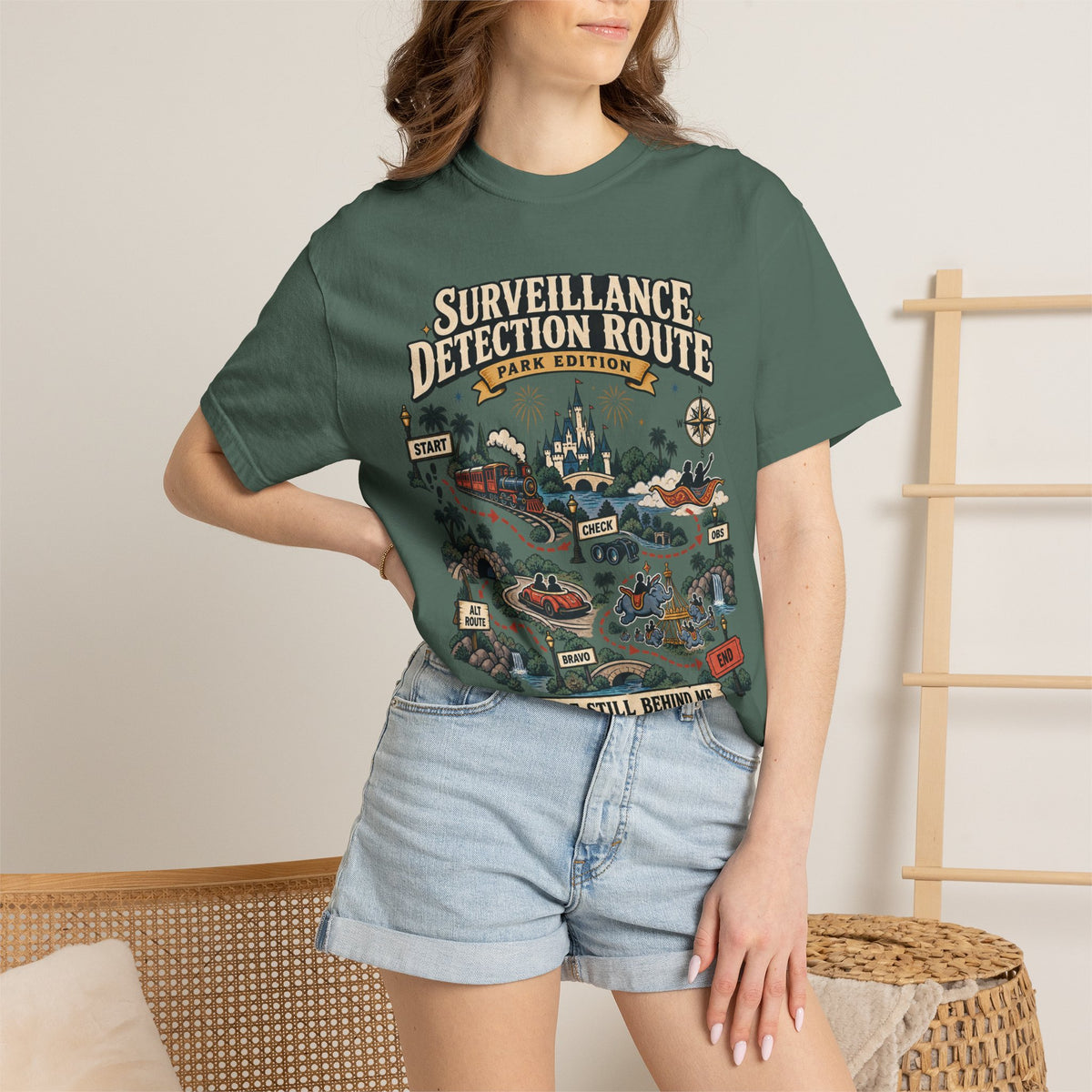 Surveillance Detection Route